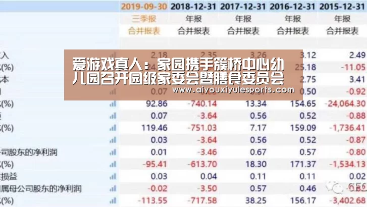 爱游戏真人:家园携手簇桥中心幼儿园召开园级家委会暨膳食委员会(图1) 爱游戏竞猜